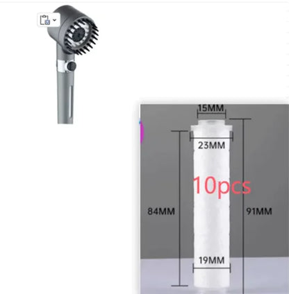 3-Mode High Pressure Showerhead